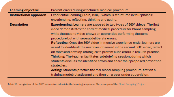 Rettangolo con angoli arrotondati 5, Casella di testo
