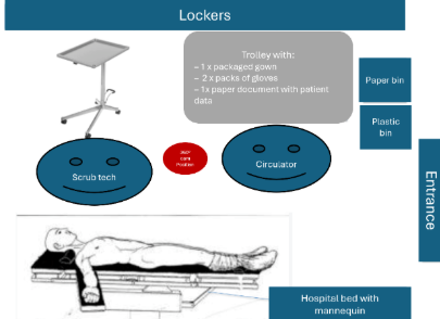 Immagine che contiene testo, schermata, diagramma, design
Il contenuto generato dall'IA potrebbe non essere corretto.